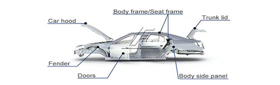 Hoja-de-Aluminio-para-Automovil