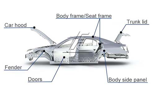 Hoja-de-Aluminio-para-Automovil